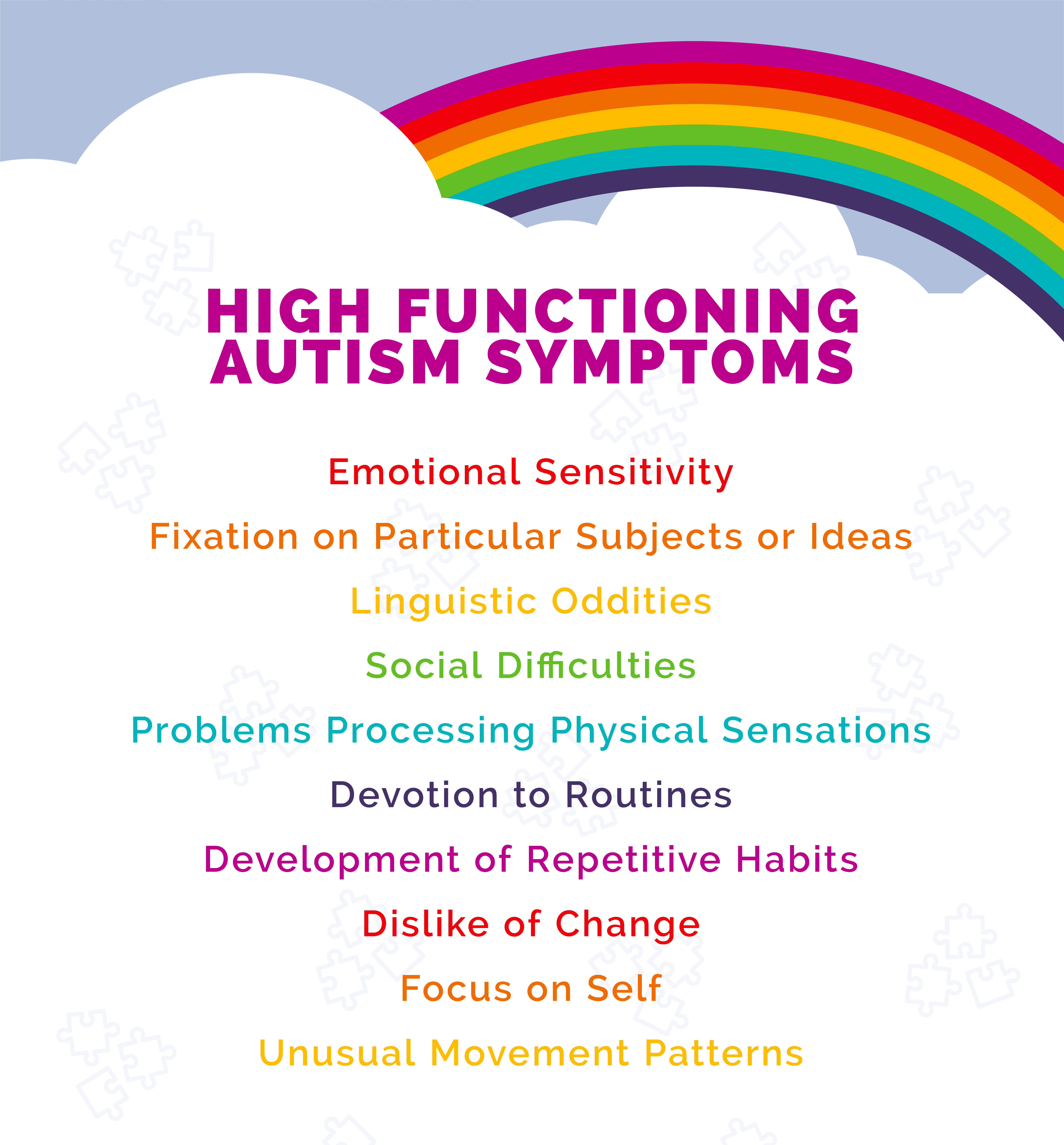 What is the highly intelligent form of autism?