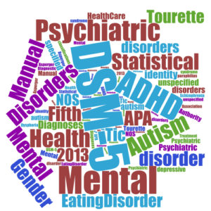 The Diagnostic and Statistical Manual of Mental Disorders is a valuable tool for health care providers.